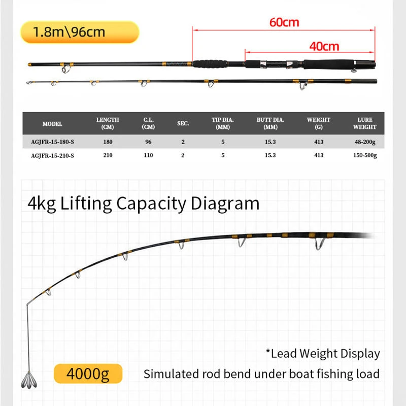 500g saltwater jigging rod 500g saltwater jigging rod